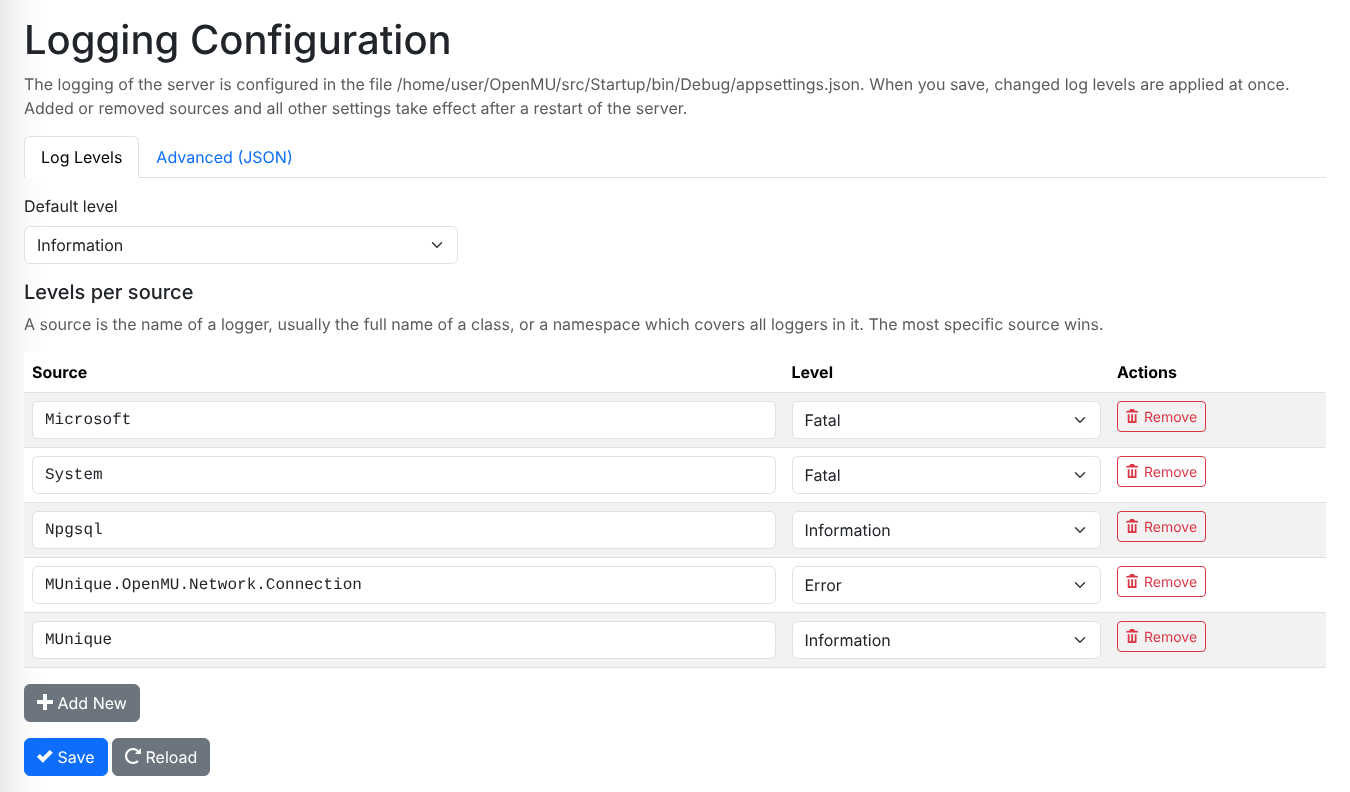 Log levels of the logging configuration